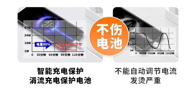 红米k30至尊纪念版充电器参数缩略图