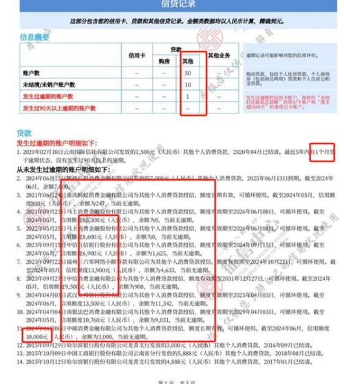 全国征信系统图标