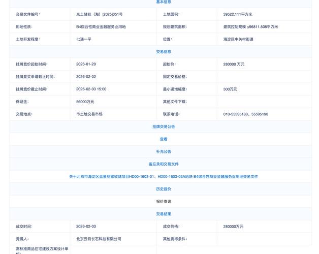 硅谷区块蛋最新消息缩略图