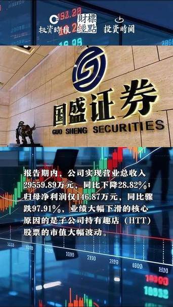 国盛证券交易软件缩略图