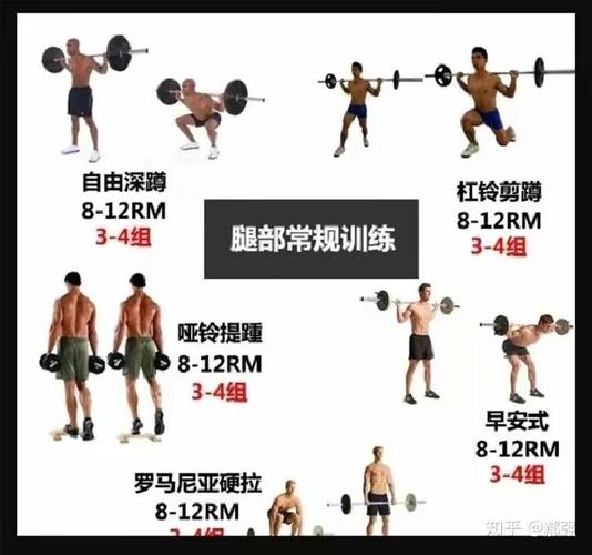 健身怎么算练到位了