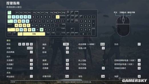 和平精英快捷键我要了缩略图