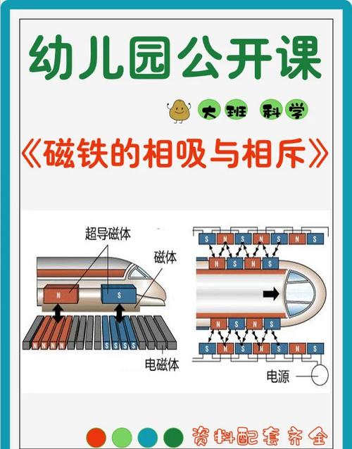 机油对磁铁影响
