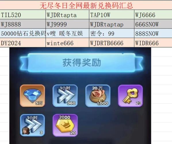 猎人cdkey兑换码领取免费缩略图