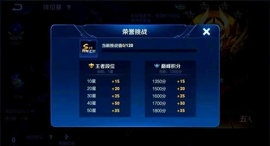 lol排位赛什么时候重置