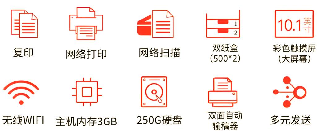 打印机上复印的图标是哪个图标