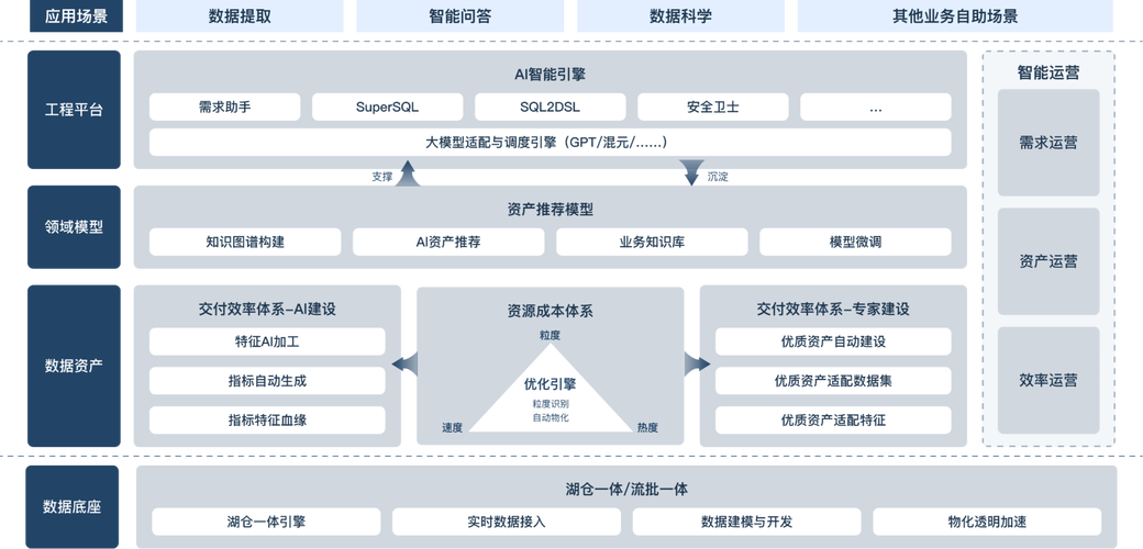 七麦数据官网入口缩略图