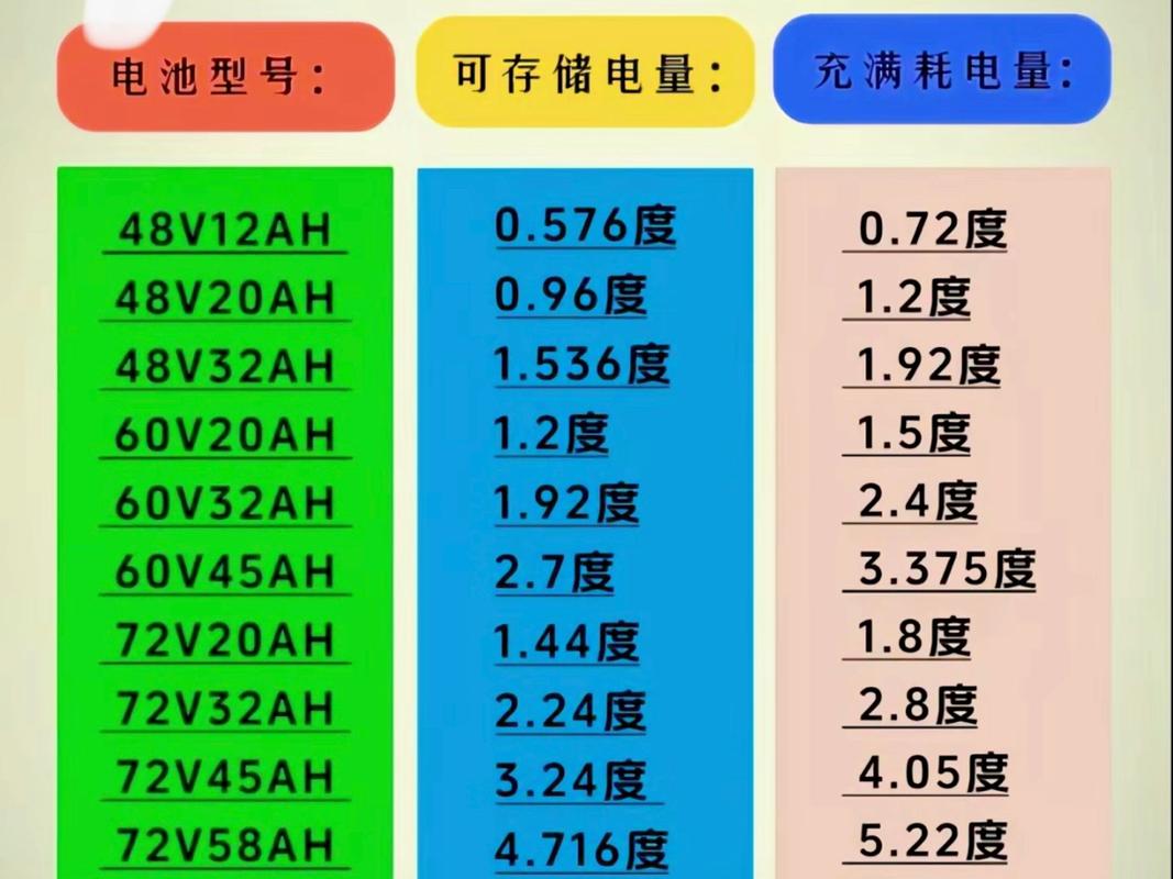 ipad怎么看电池容量游戏截图