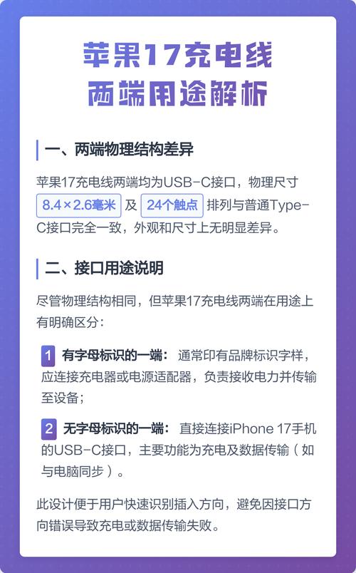 苹果17充电线怎么用