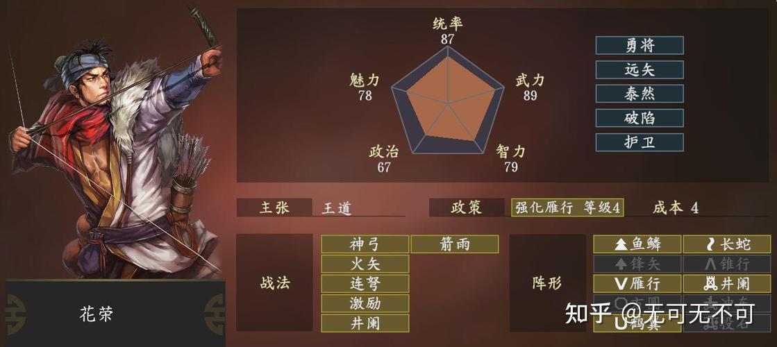 三国志14古武将排名缩略图