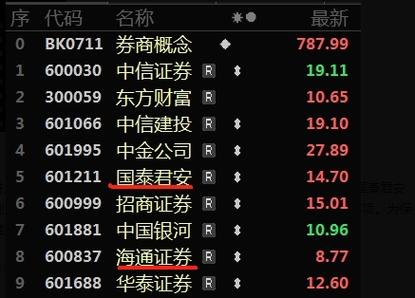 海通证券股吧缩略图