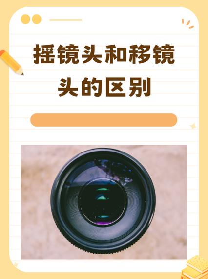 左右探头不能移动镜头图标