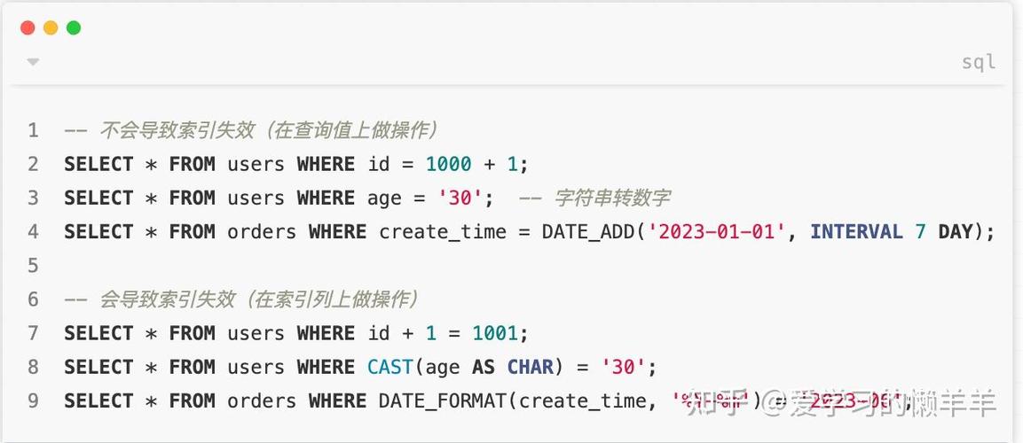 sqlserver索引优化