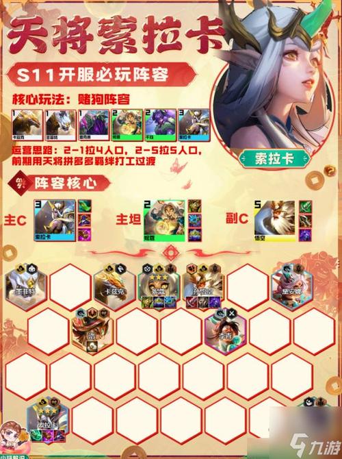 金铲铲之战s1赛季阵容游戏截图