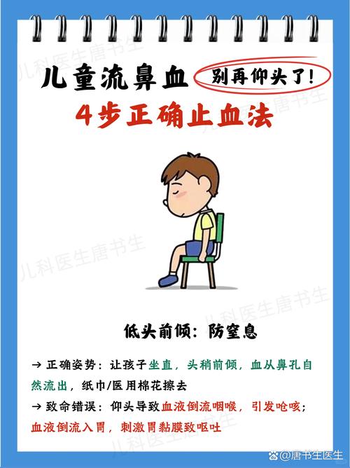 老是流鼻血怎么办