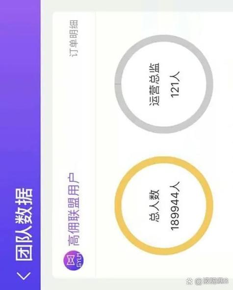 高佣联盟和花生的区别