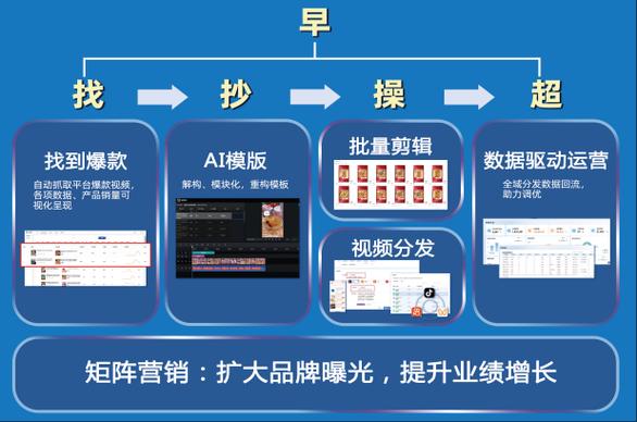 内存卡里的视频在哪里能找到
