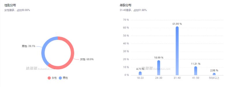 抖音子账号对主账号有影响吗缩略图