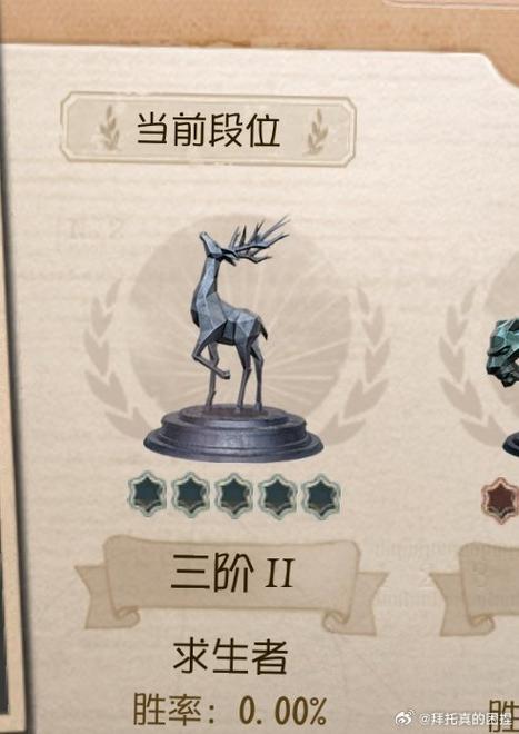 第五人格段位详细表