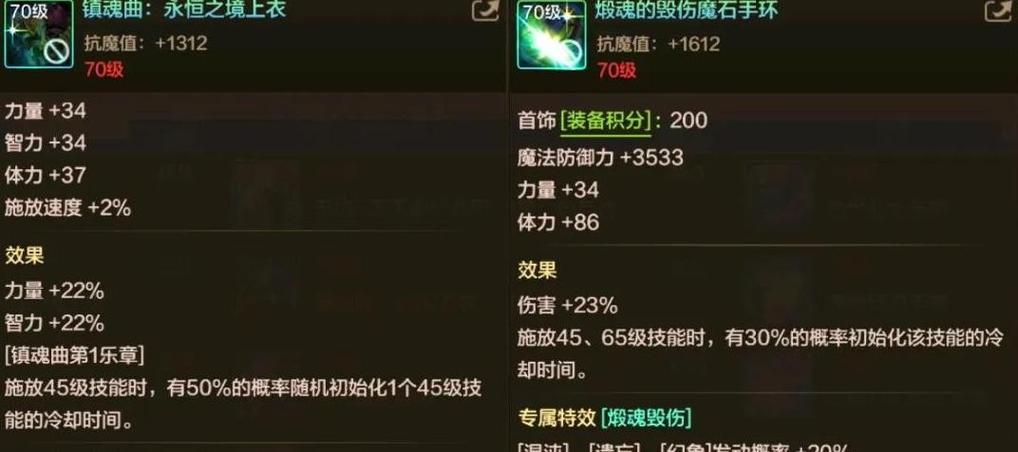 dnf镇魂曲套装图标
