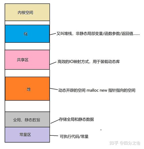picacg存储路径在哪游戏截图
