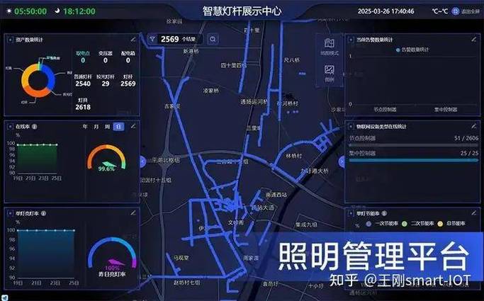 路灯厂家联系方式图标