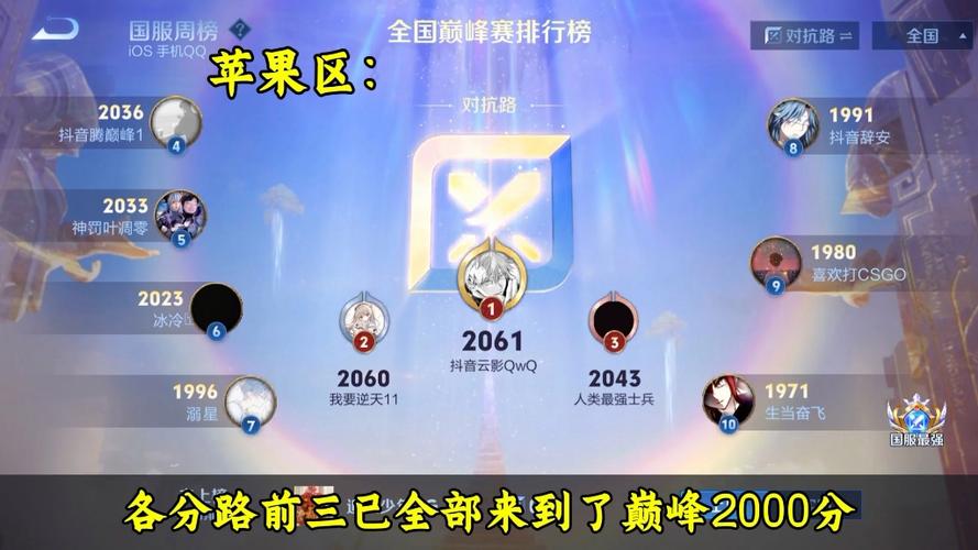 王者荣耀视频战报的生成方法缩略图