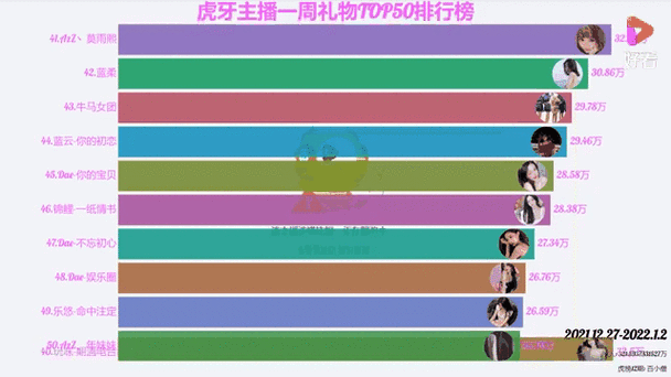 虎牙一块钱多少虎牙币缩略图