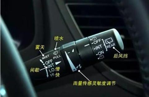 哈弗m6喷水按键在哪图标