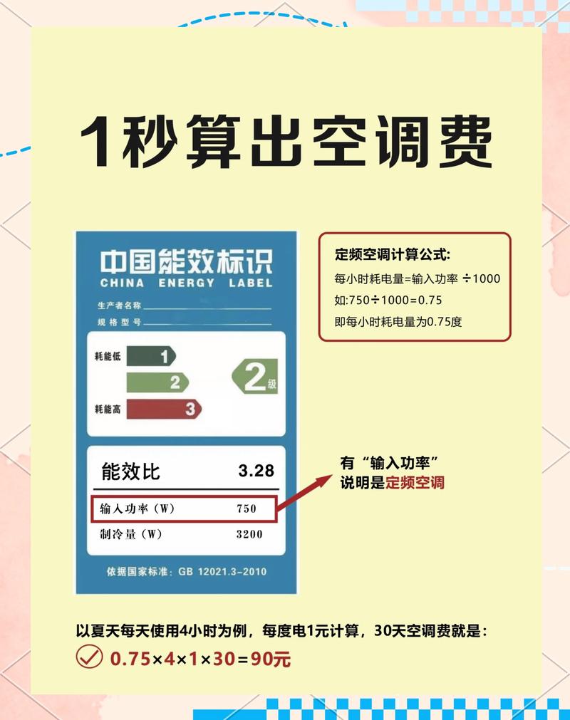 空调每小时耗电多少度