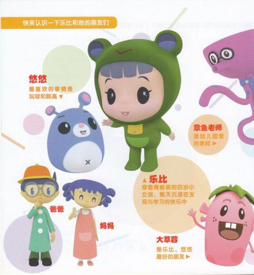 怎么充乐比