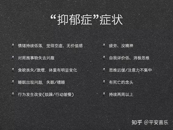 什么是抑郁症?为什么会得抑郁症图标