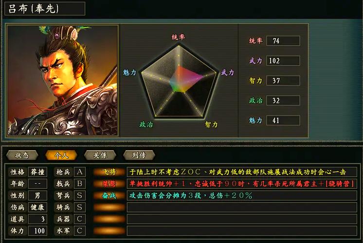 三国志战略版吕布技能图标