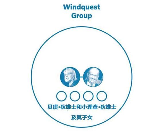 叔伯兄弟算不算堂哥堂弟缩略图