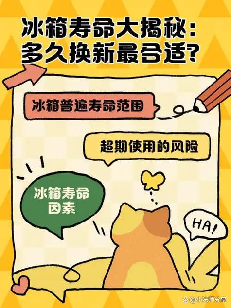 冰箱寿命一览表