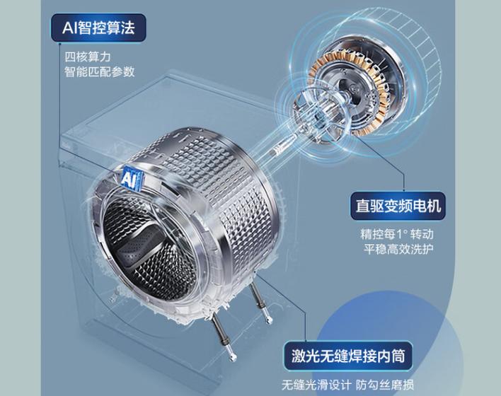 bldc变频洗衣机图标