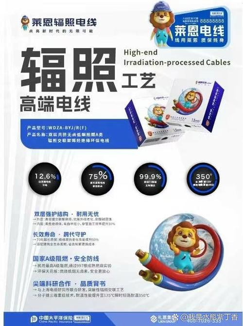 莱恩电线缩略图