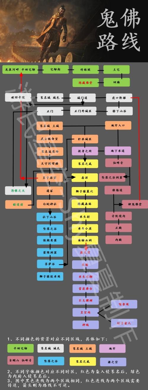 只狼一共多少个地图图标