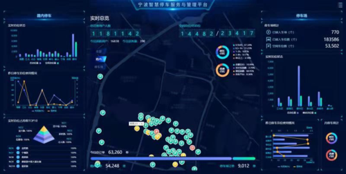 甬城泊车小程序