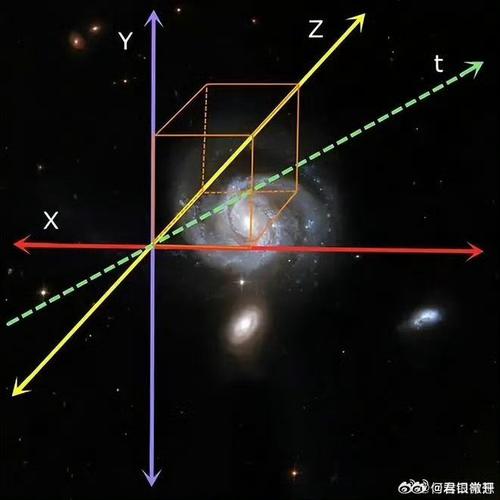 球球侧涨那个炫光在哪