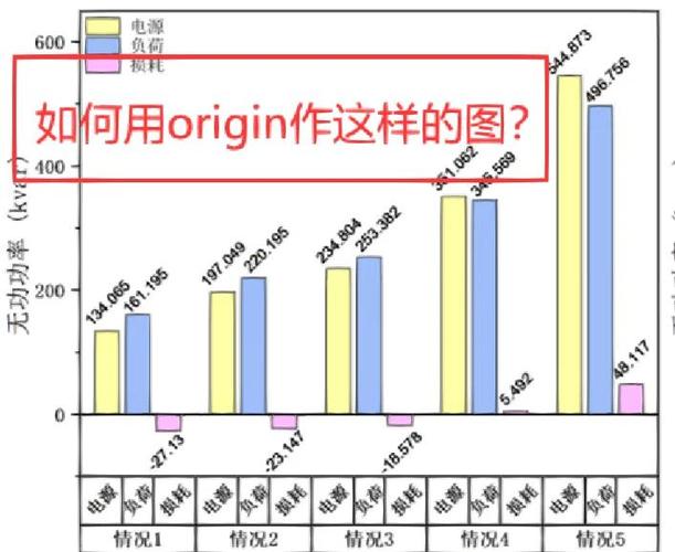 origin版本顺序缩略图