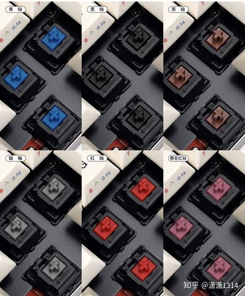 樱桃轴的优缺点缩略图