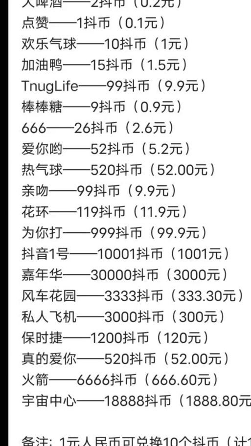 抖音五万音符等于多少人民币缩略图
