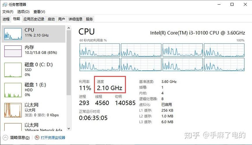 qq浏览次数算频繁吗图标