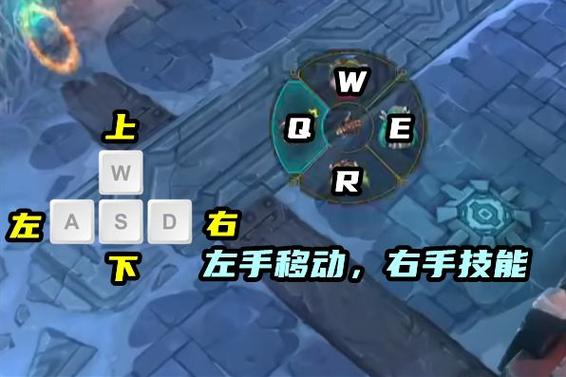 lol怎么关闭wasd移动