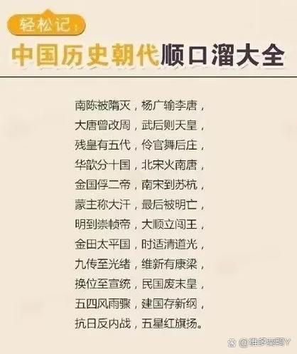中国的朝代顺序顺口溜