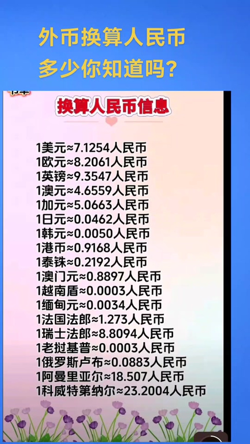 一元人民币等于多少缅币缩略图