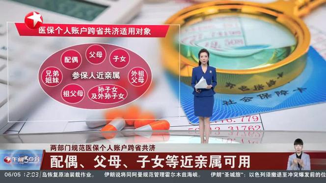 跨省医保怎么申请异地就医