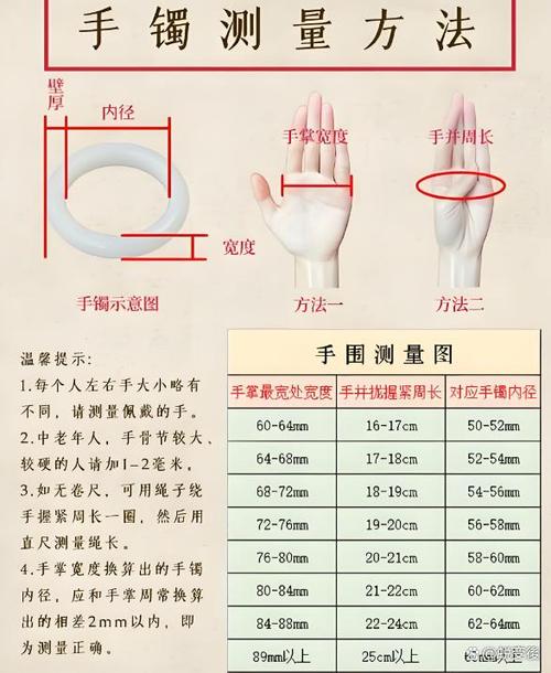 腕围16带多大手镯图标
