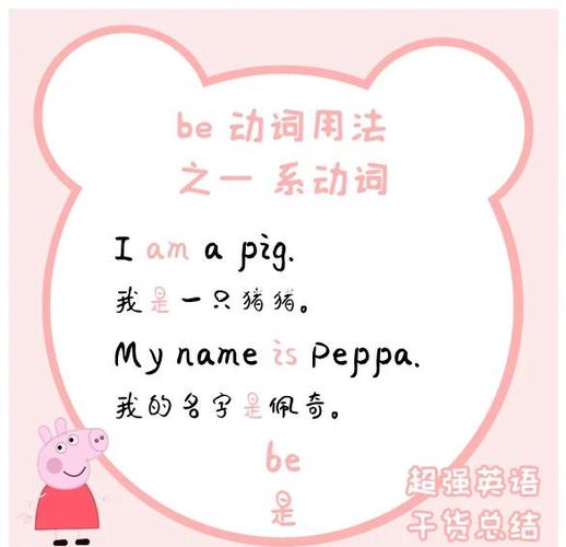 be动词的用法图标